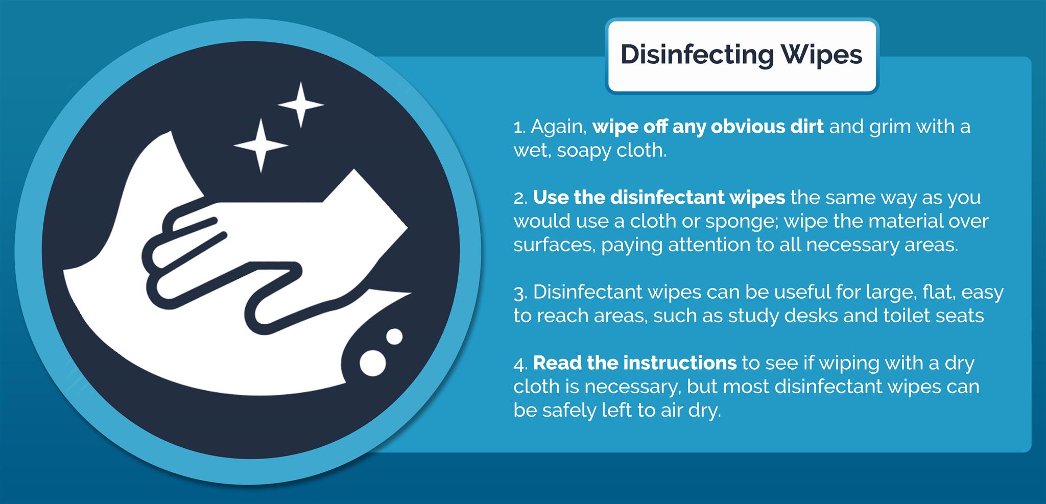 Blog Unilever Professional United States